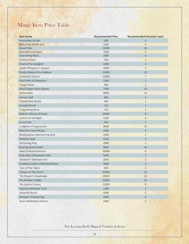 The Leering Skull: Magical Vendors &amp; Items