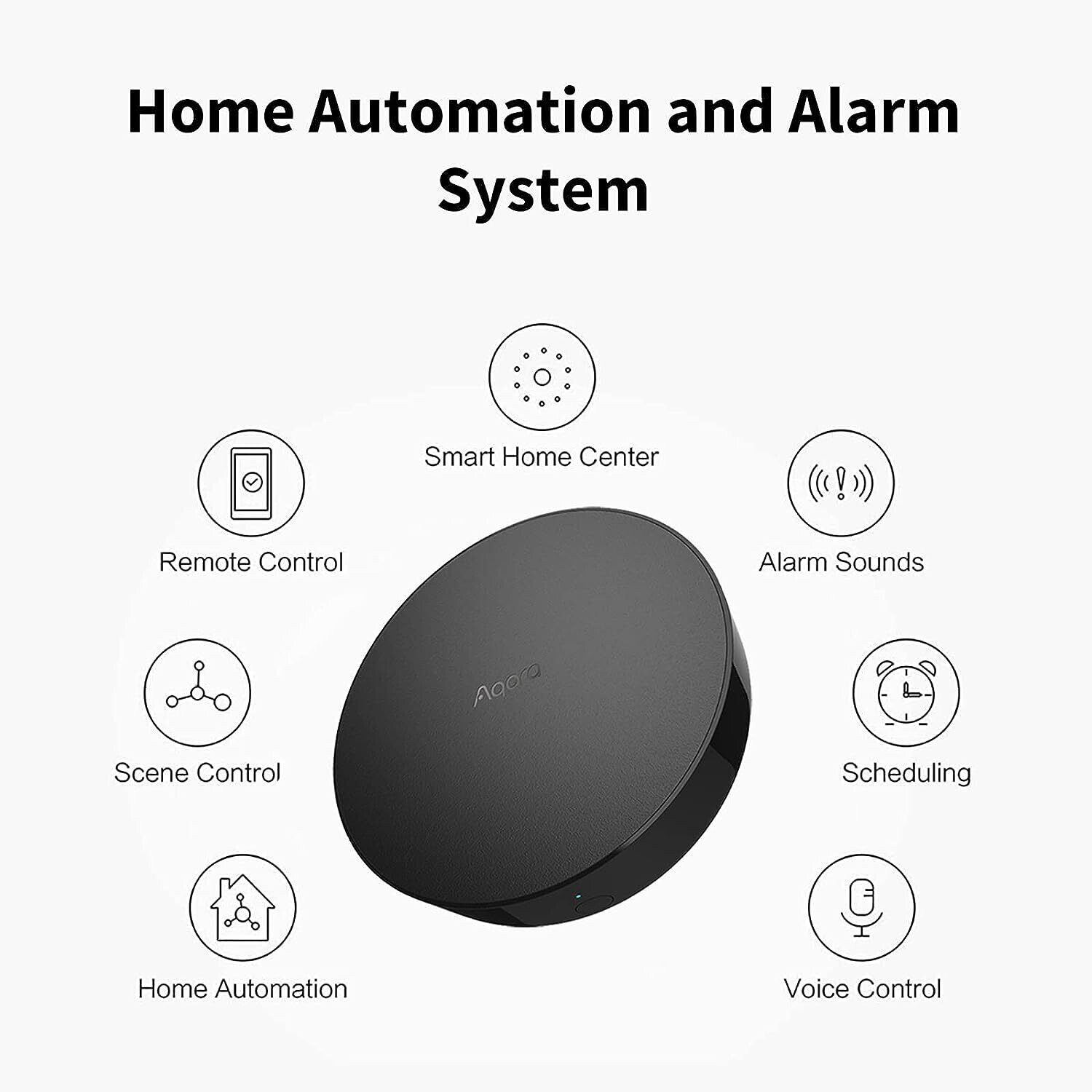 AQARA  Hub M2