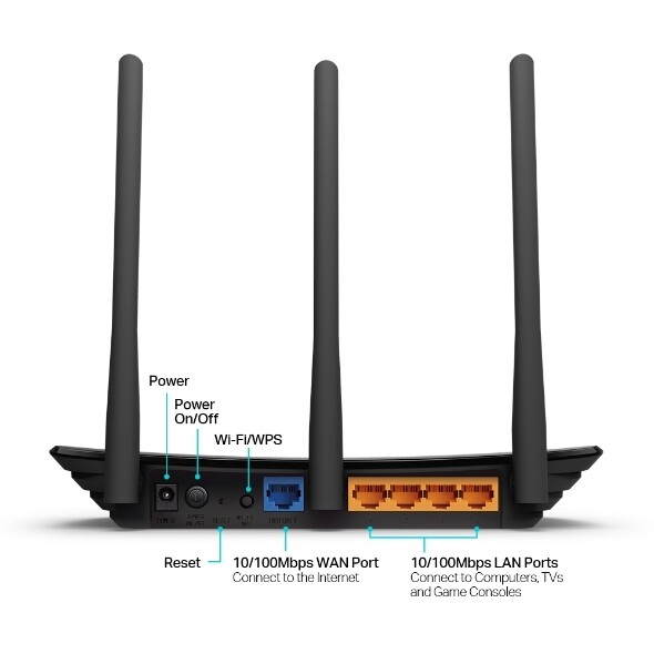 TP-LINK 450Mbps  ROUTER