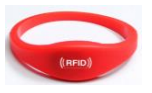 RF w