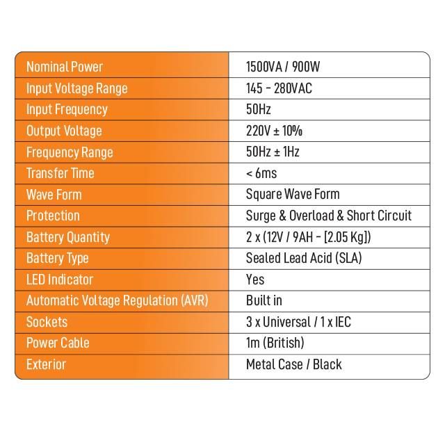 Tiger UPS 1500VA (TU-1500)