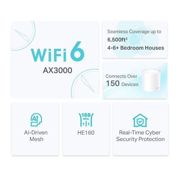AX3000 Whole Home Mesh WiFi 6 System