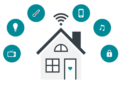 SMART HOME