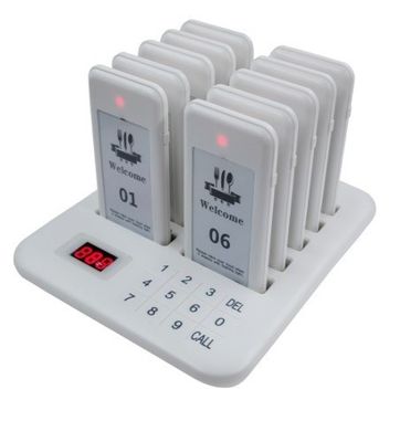 CHALLENGE Pager 10
