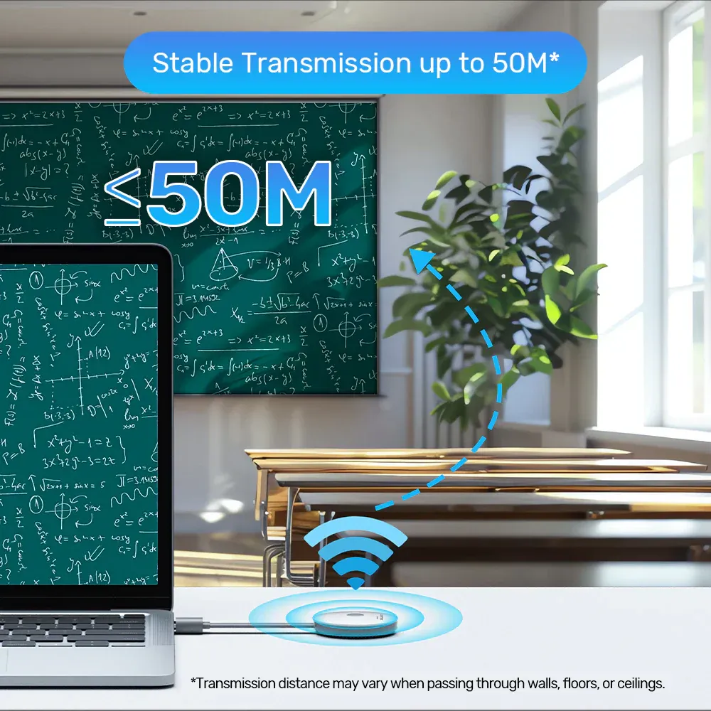 UNITEK Wireless HDMI Transmitter UNITEK Wireless HDMI Transmitter