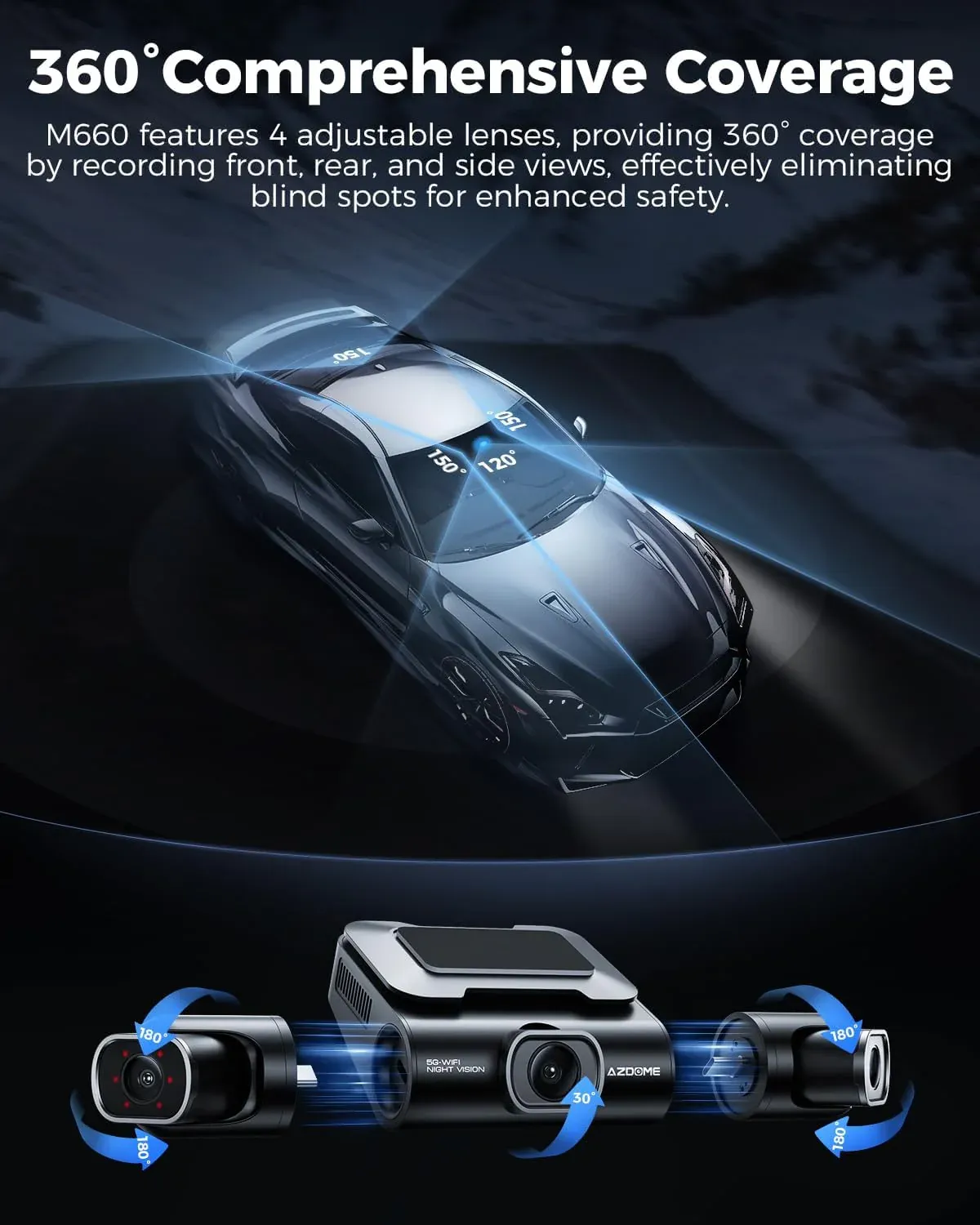 AZDOME M660 360° 4-Channel Dash Cam – 2K Front, 1080P Rear/Inside/Left/Right, Built-in 128GB eMMC, 5G WiFi, Voice Control, 4 Adjustable Lenses, IR Night Vision