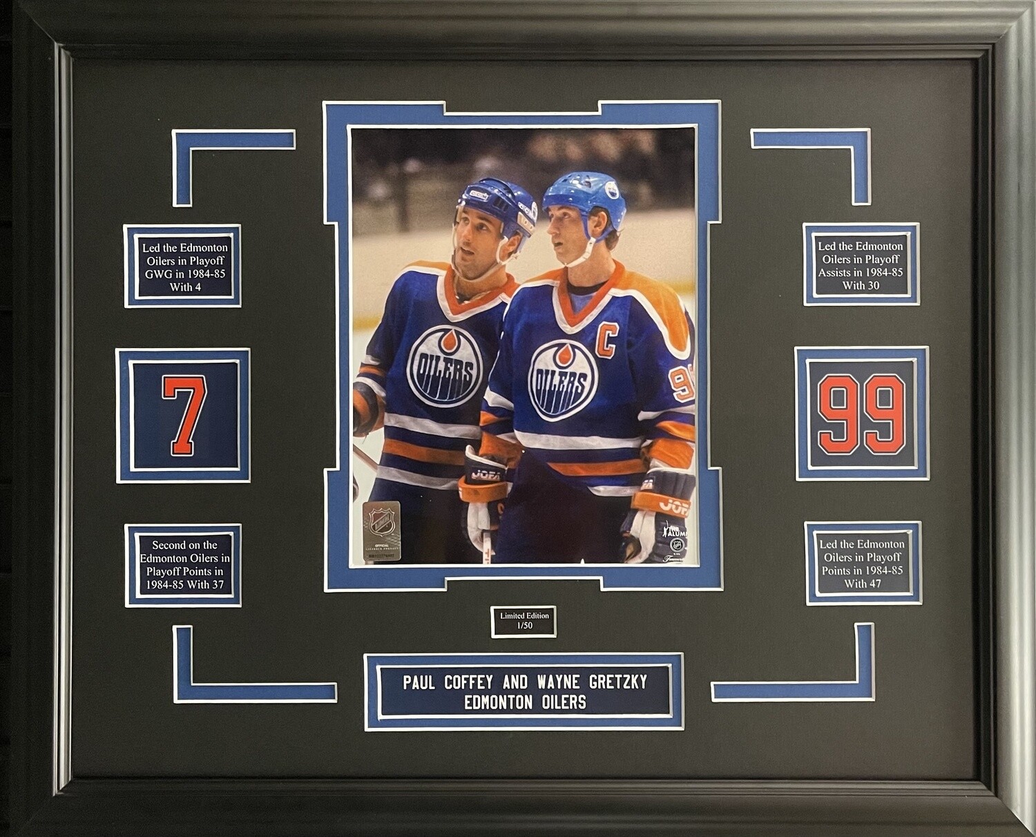 WAYNE GRETZKY &amp; PAUL COFFEY - LIMITED EDITION 16X20 #/50 EDMONTON OILERS