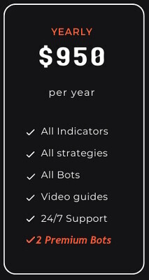 Yearly