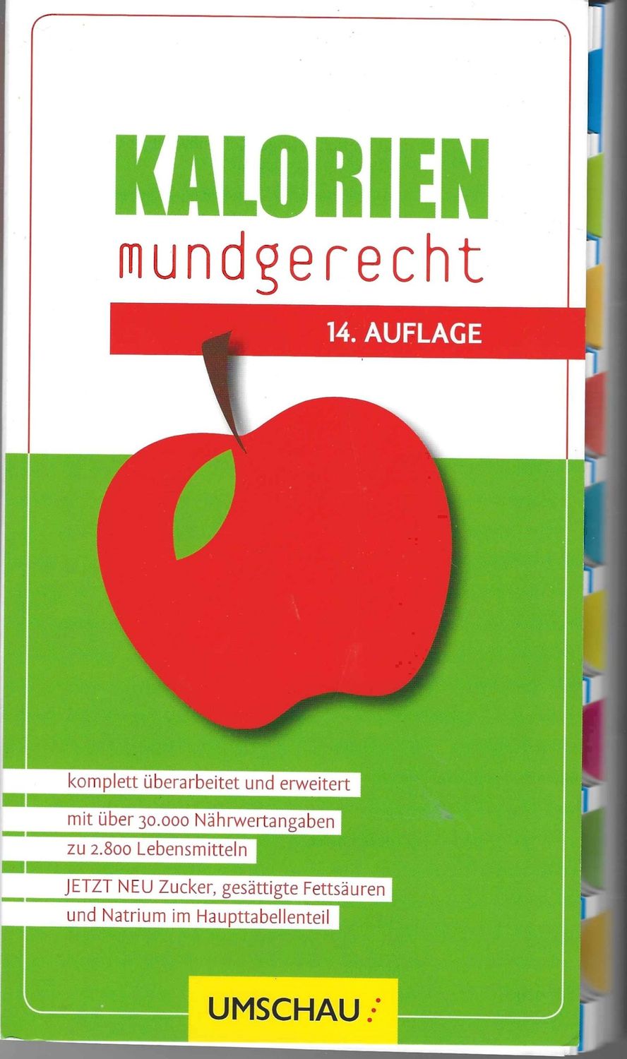 Kalorien mundgerecht Kalorien mundgerecht