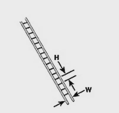 Plastruct-Styrene Plastic Strips -- .080 x .100 x 10&quot; pkg(10)