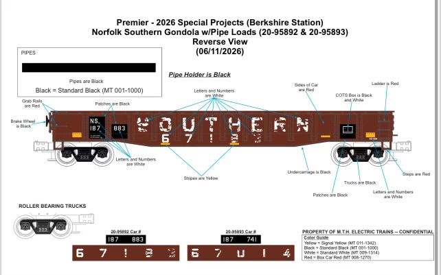 MTH Premier O Scale Norfolk Southern Gondola Car with Pipe Loads
