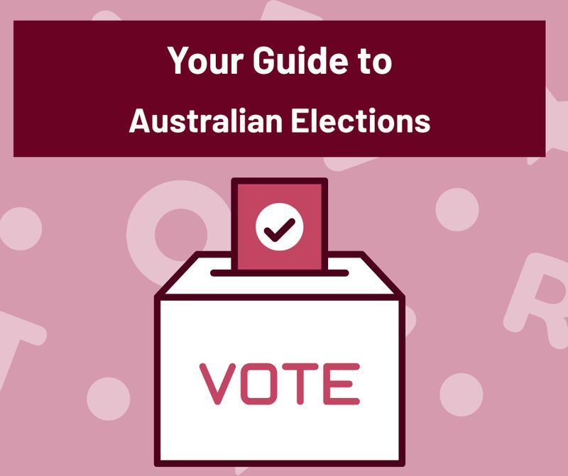 A white box that is used to put your voting slips in. Text: your guide to Australian Elections