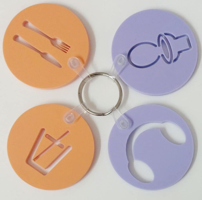 Option Keyrings