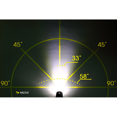Moon Sport Mizar 40lm Black