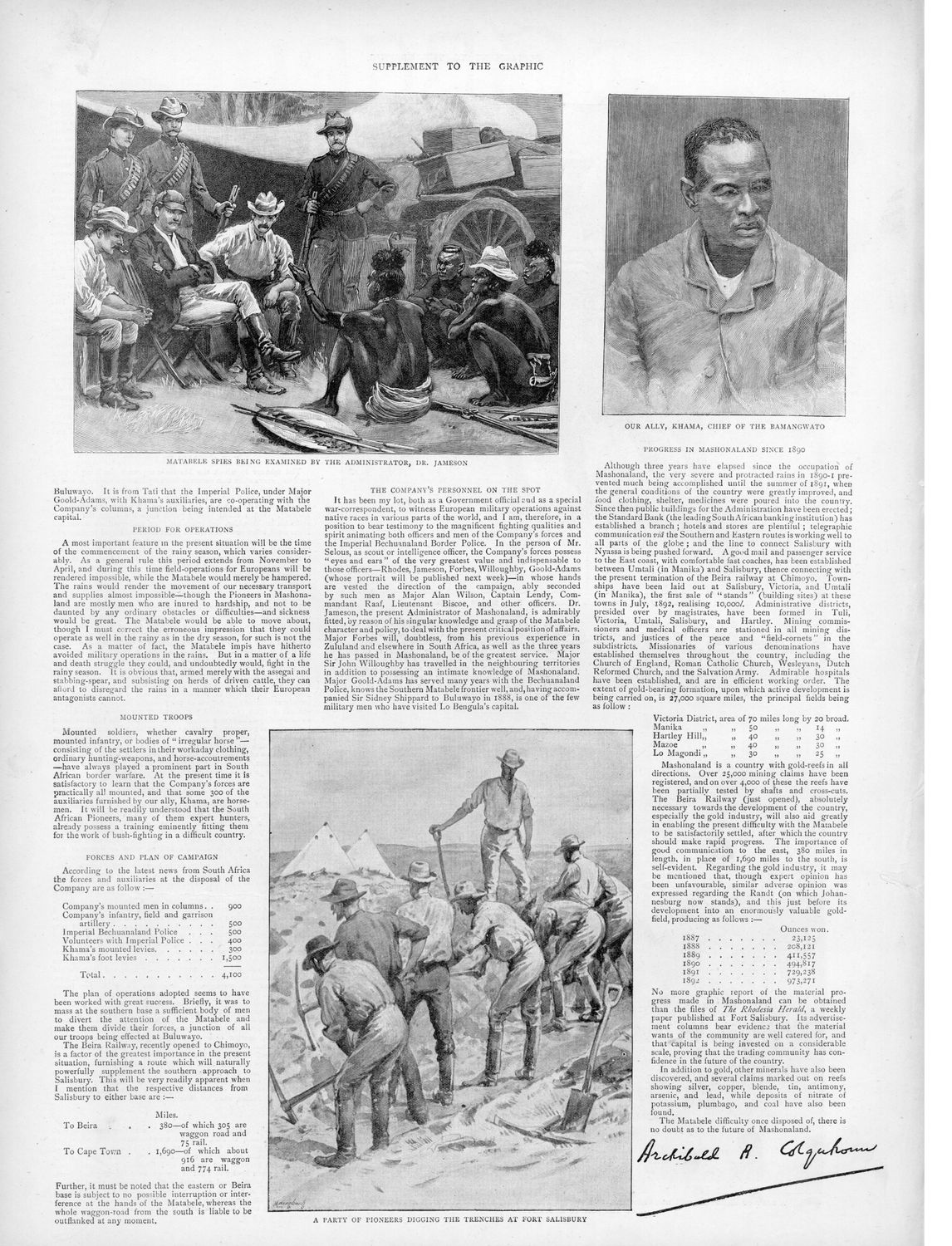 The War in Matabeleland (Page 4 of 4) c, 1893