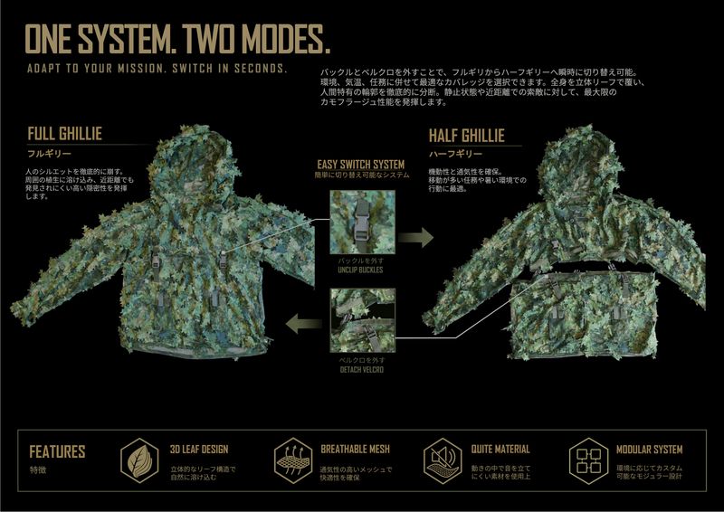 AMBUSHER GHILLIE SYSTEM ESSENTIAL SET
