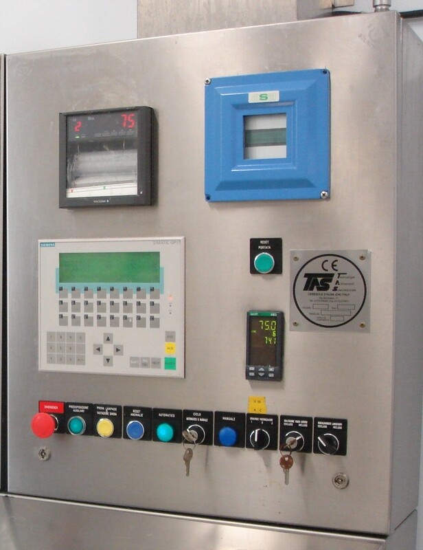 Electrical panel with PLC