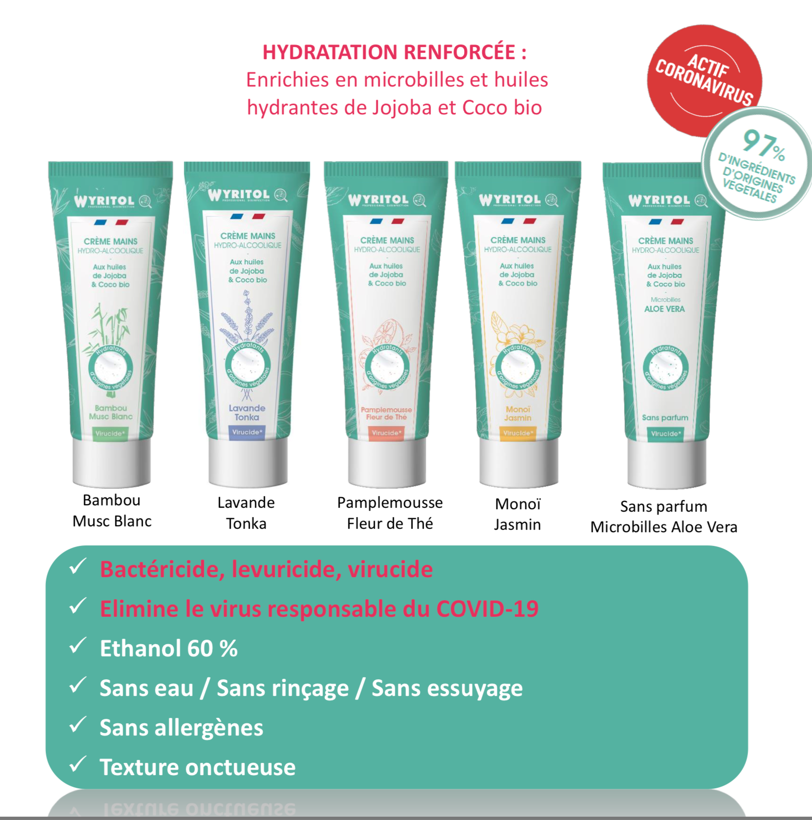 Wyritol - Crème mains Hydro alcoolique 75ml