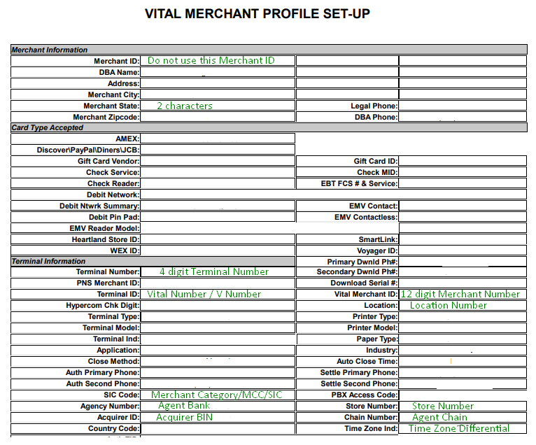 Var Sheet