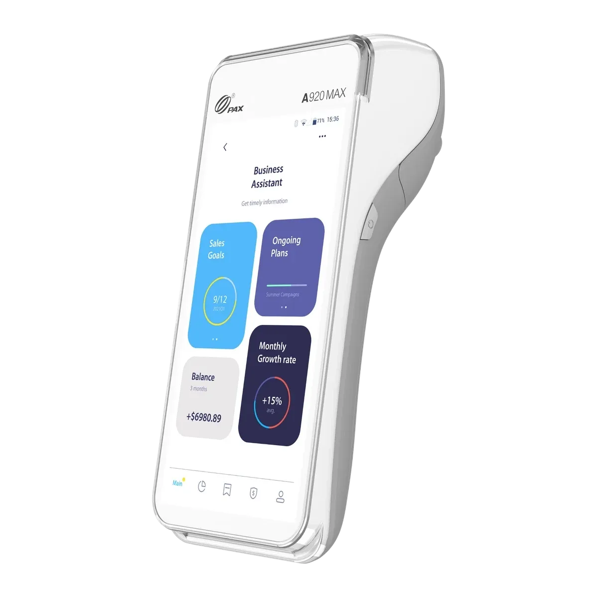 Pax A920 Max