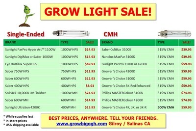 Lamps - Single Ended &amp; CMH