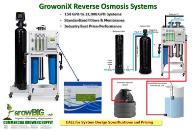 GrowoniX CX Series RO Systems