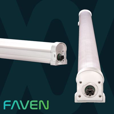 Faven R8-FR Under Canopy Light for LED rooms
