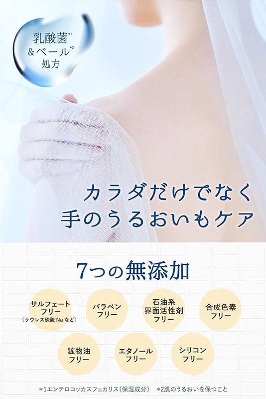 Moist Diane Botanical Protect Hand&amp;Body Milk
