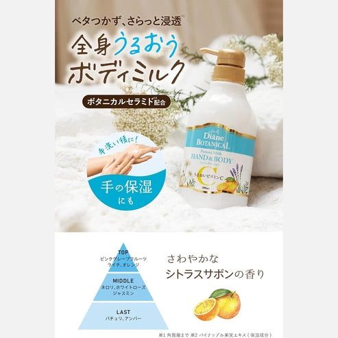 Moist Diane Botanical Protect Hand&amp;Body Milik 500ml (Citrus Savon)