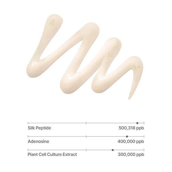 Sungboon Editor Silk Peptide EGF Intensive Eye Cream 30ml