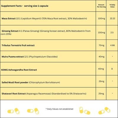 10 x Ultra Gold high-strength Tablets with Delay, a 100% Herbal sexual support supplement.