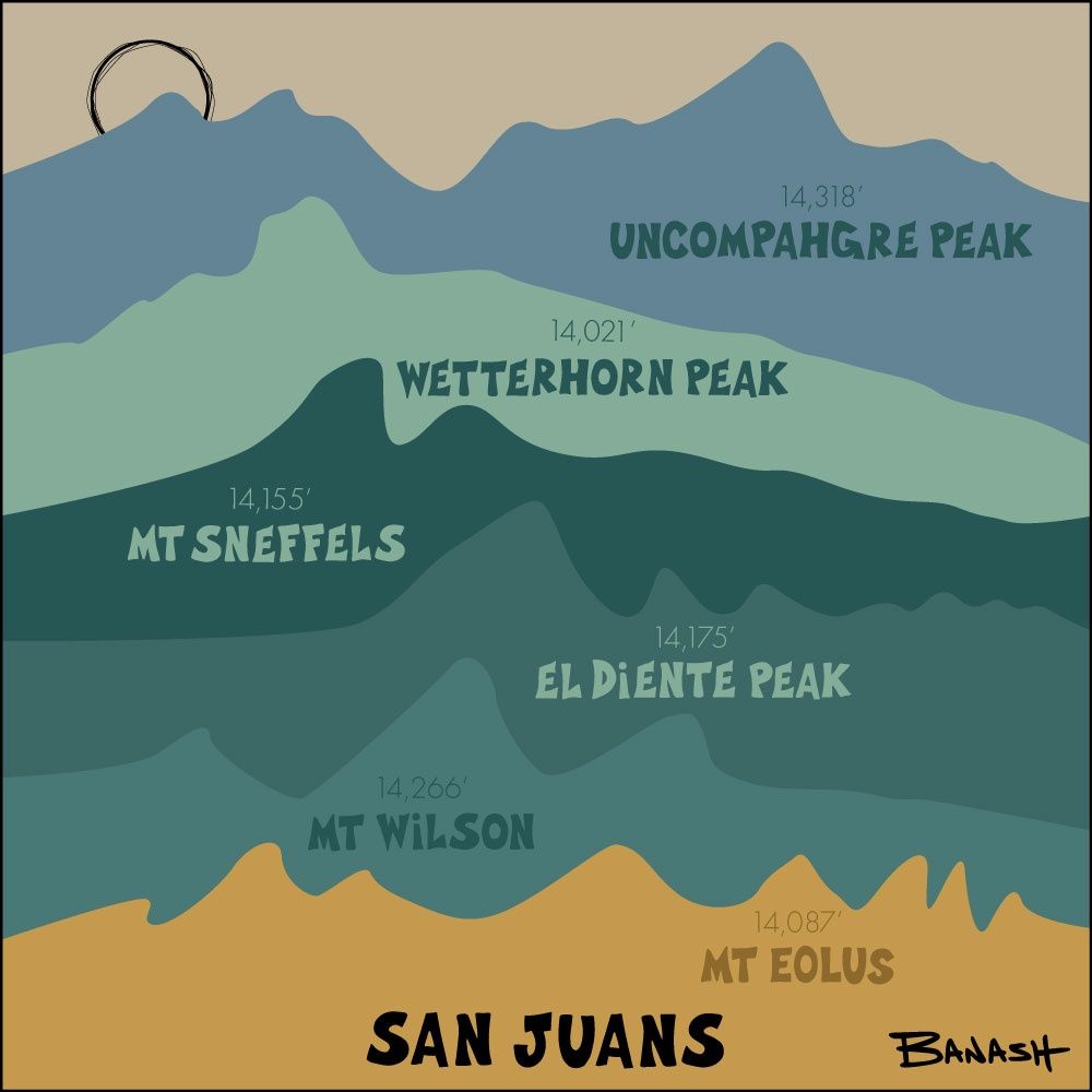 SAN JUANS PEAKS SUN | CANVAS | ILLUSTRATION | 1:1 RATIO