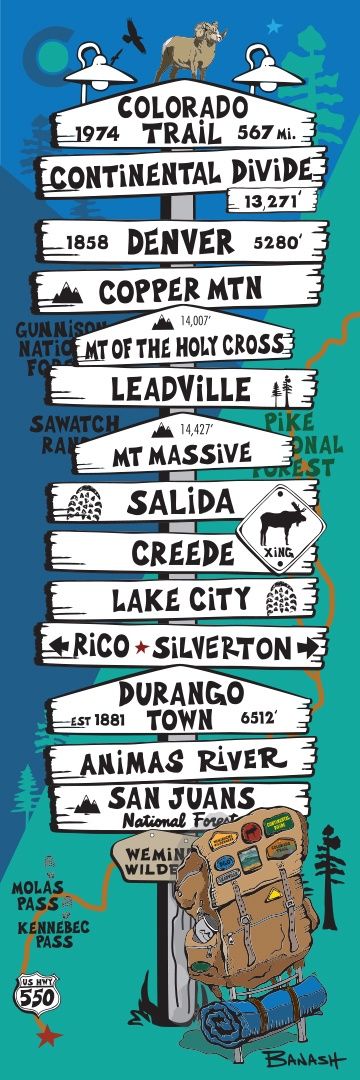 COLORADO TRAIL SIGN POST RETRO BACKPACK | LOOSE PRINT | ILLUSTRATION | 1:3 RATIO