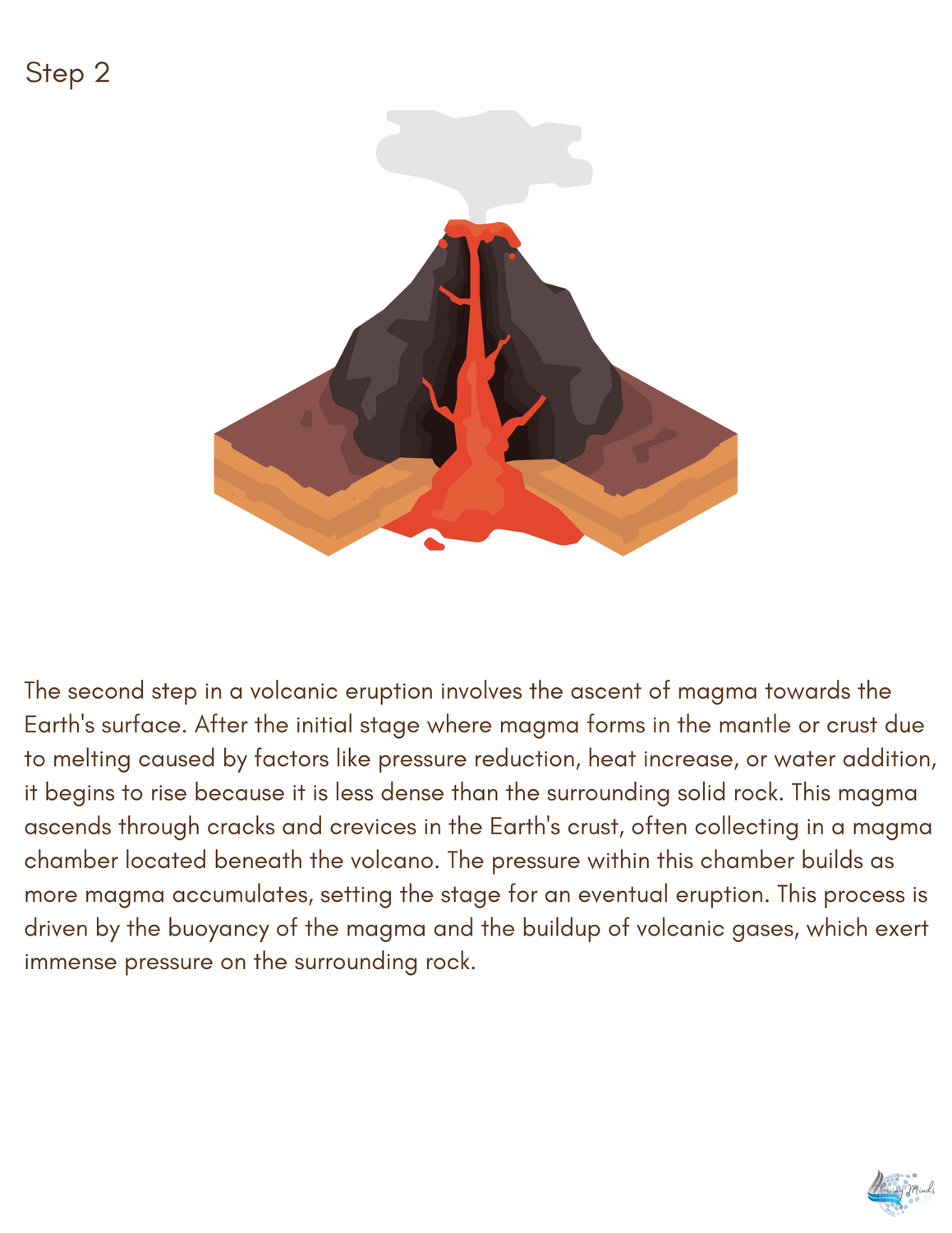 Volcano pack 