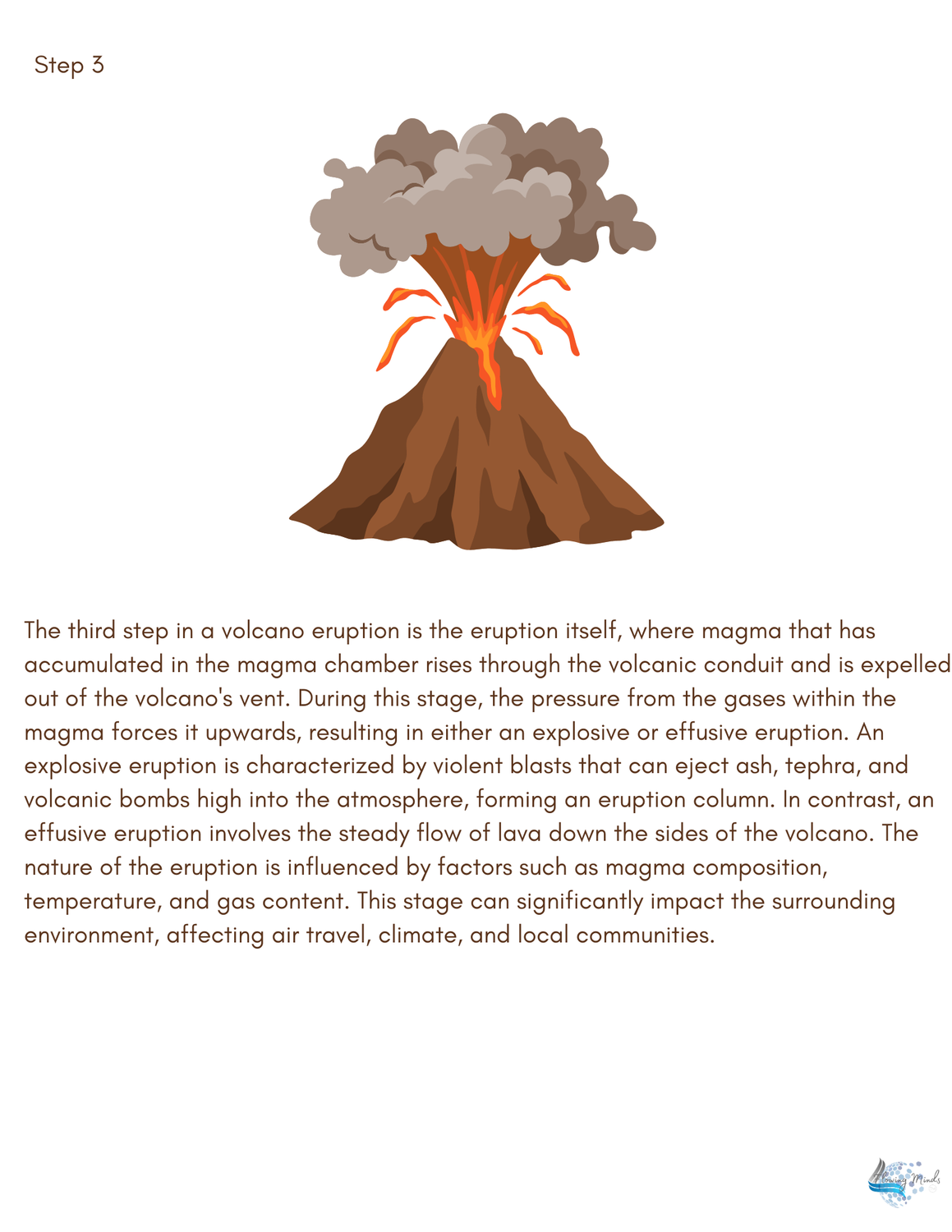 Volcano pack 