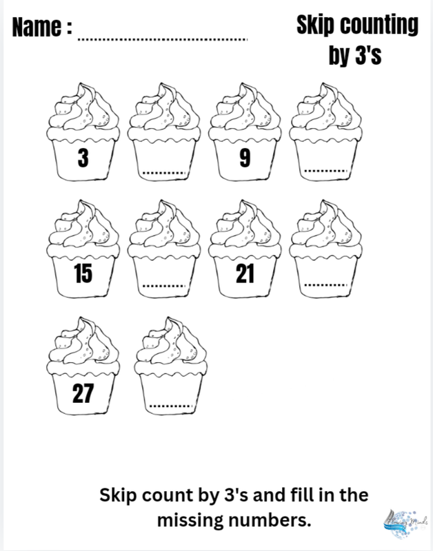 Skip counting by 3&#39;s