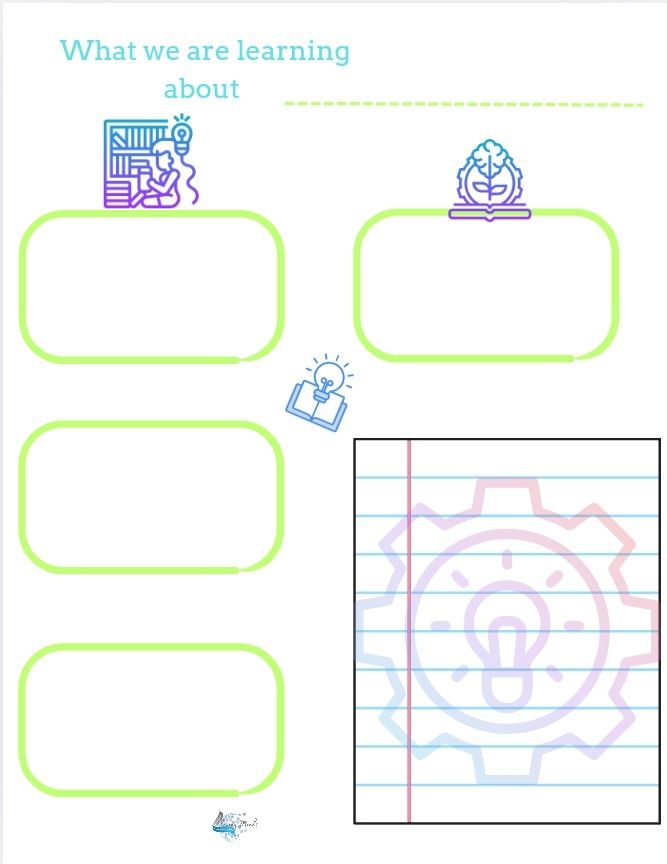 What we think we know about..... Booklet