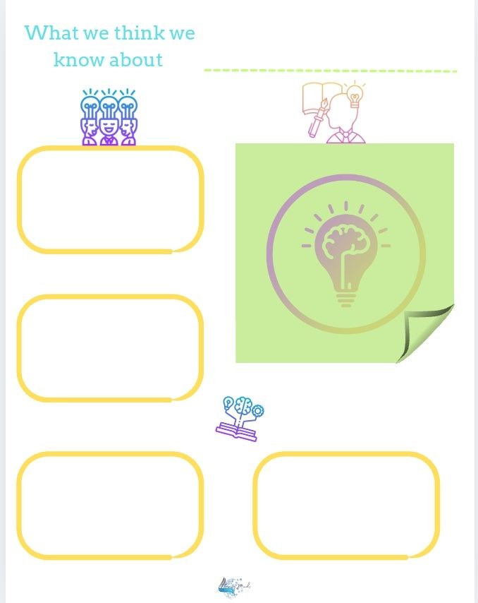 What we think we know about..... Booklet