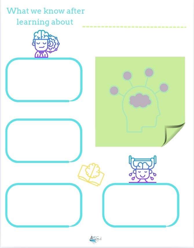 What we think we know about..... Booklet