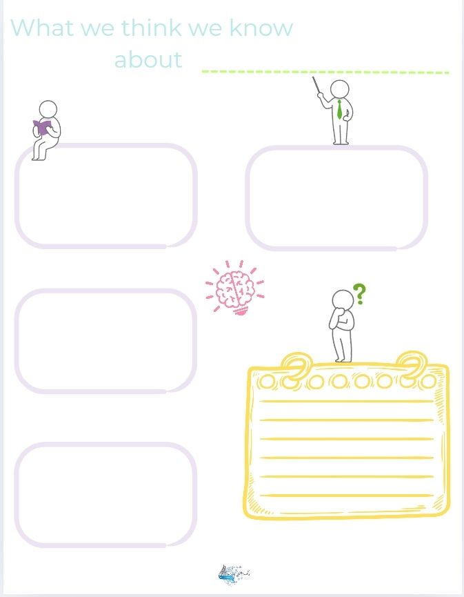 What we think we know about booklet