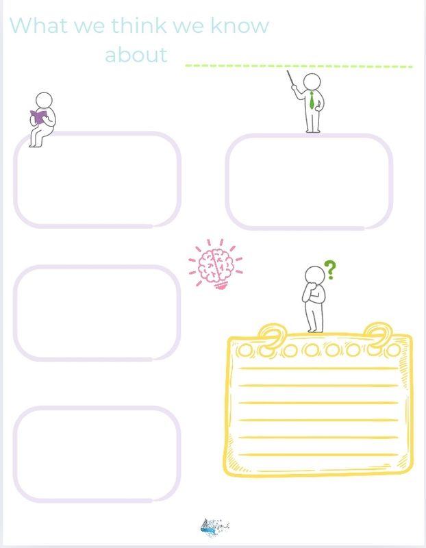What we think we know about booklet