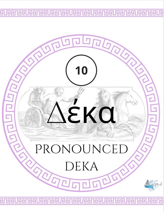 Greek Number posters 1-10 and the Greek flag