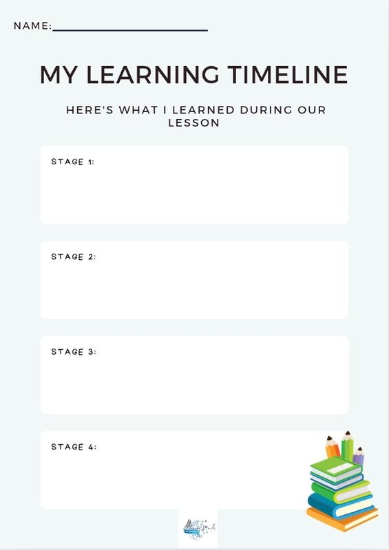 Learning timeline reference page 