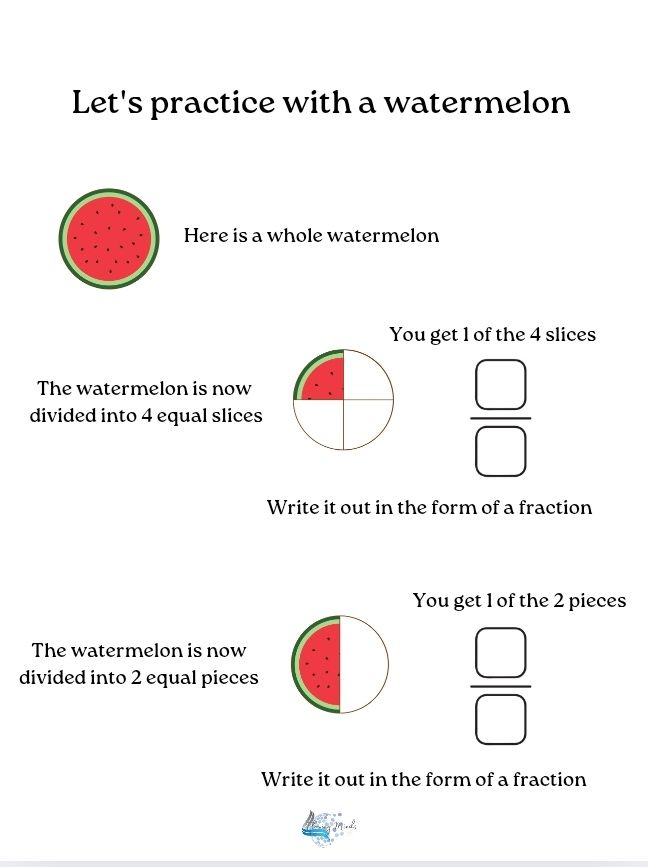 Introduction to fractions workbook