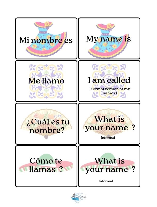 Spanish basic greetings and introductions matching card game