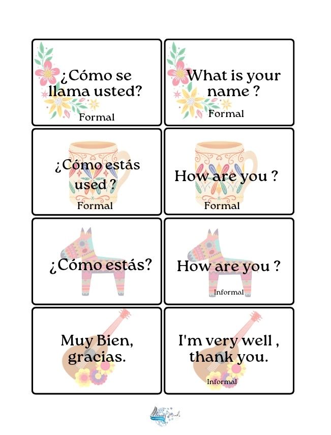 Spanish basic greetings and introductions matching card game