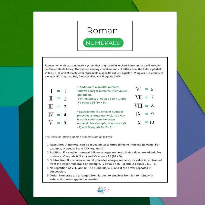Roman numerals anchor chart