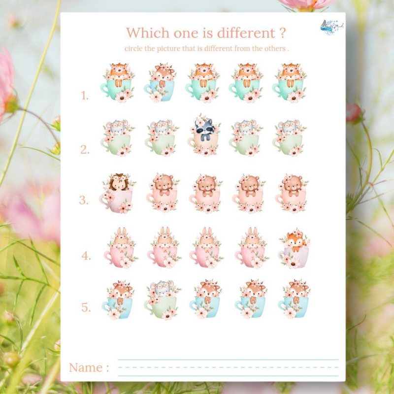 Which one is different activity page 