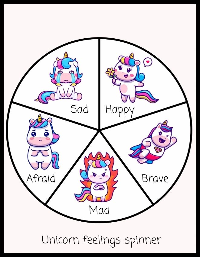 Unicorn Feelings Spinner activity