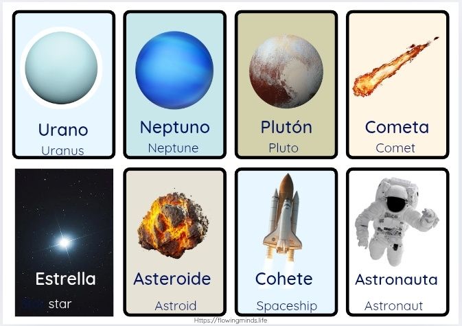 Spanish Solar System flash cards